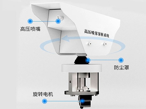 智能旋轉霧樁噴頭