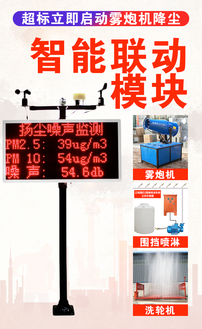 揚塵監測儀
