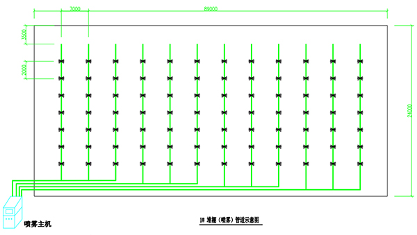 1#棚管線(xiàn)布置圖
