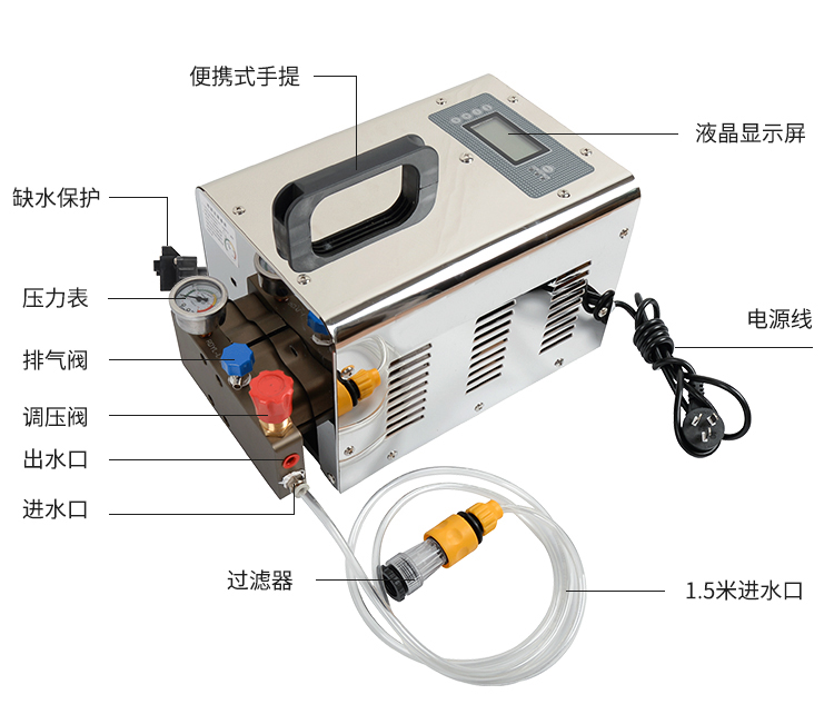 高壓造霧主機部件名稱(chēng)