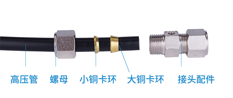 管件連接細節