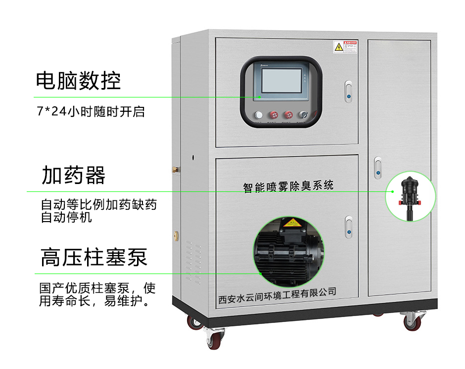 數控高壓噴霧除臭主機
