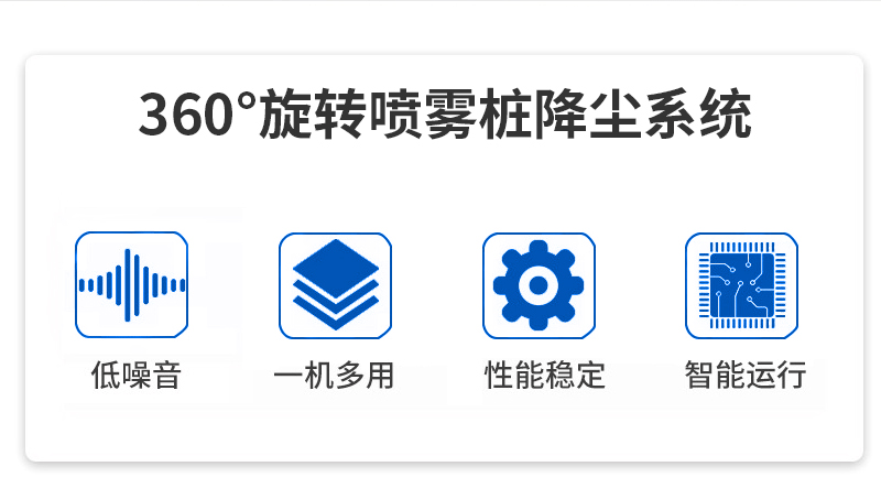 360高壓旋轉噴霧樁降塵系統