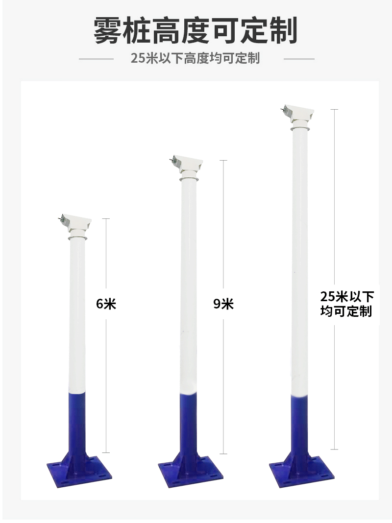 360高壓旋轉噴霧樁降塵系統