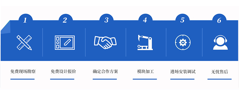 360高壓旋轉噴霧樁降塵系統