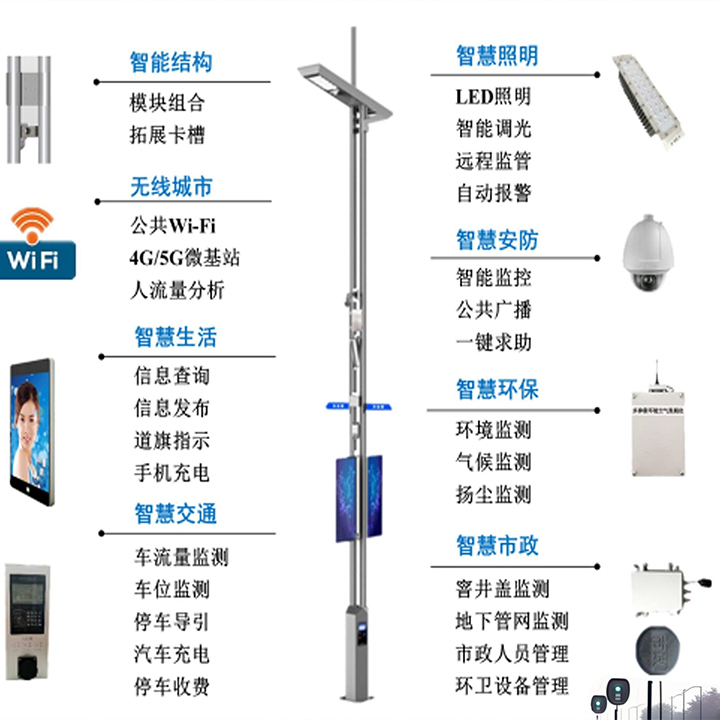 水云間景觀(guān)-智能?chē)婌F路燈控制系統應用
