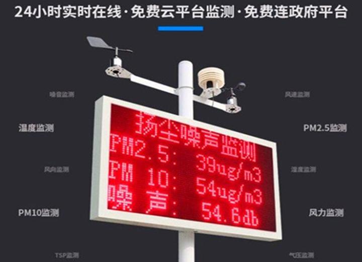 水云間景觀(guān)-煤棚噴霧降塵系統智能應用管理技術(shù)